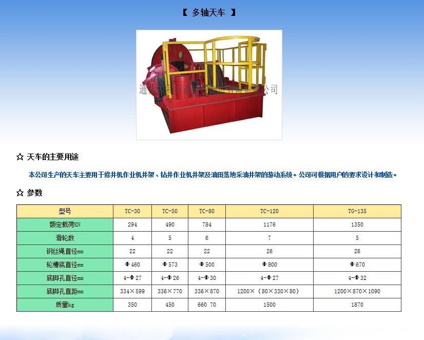 ?多軸天車(chē)(圖1)